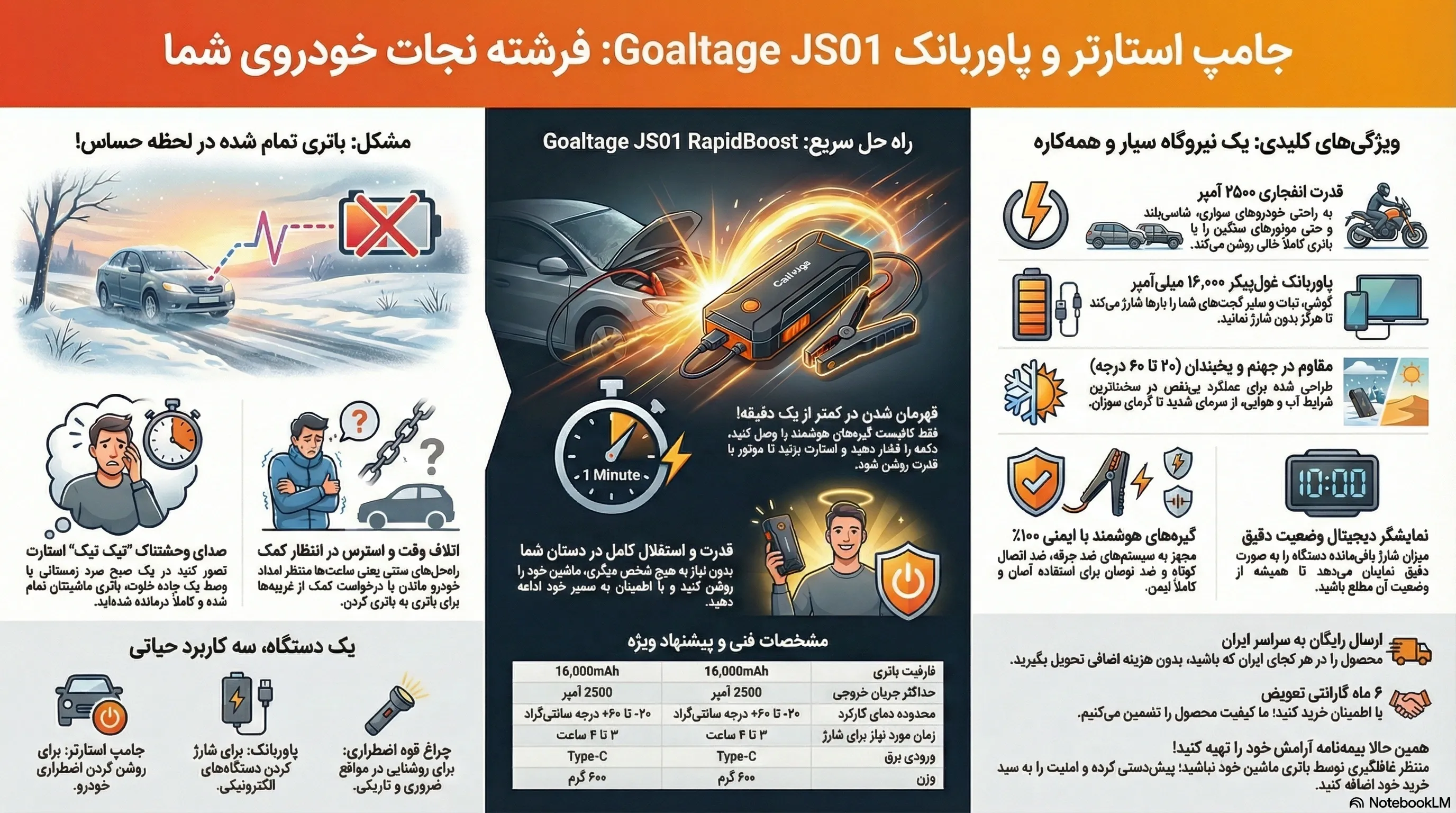 جامپ استارتر گلتیج