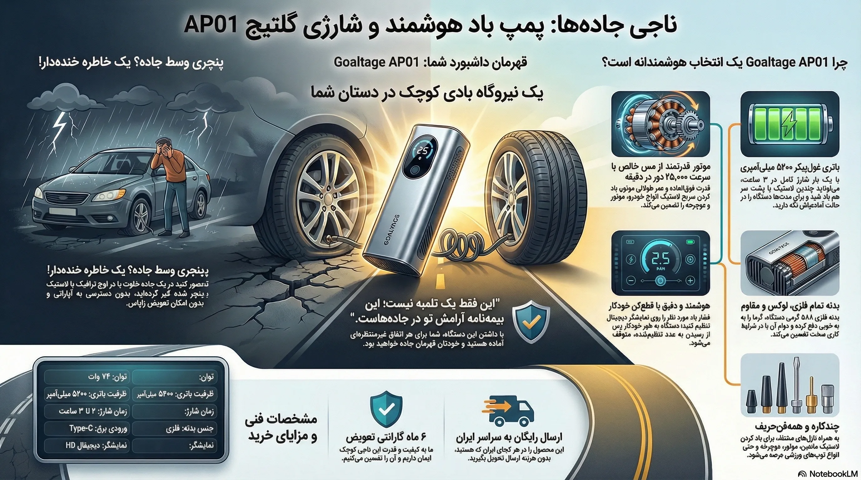 پمپ باد شارژی