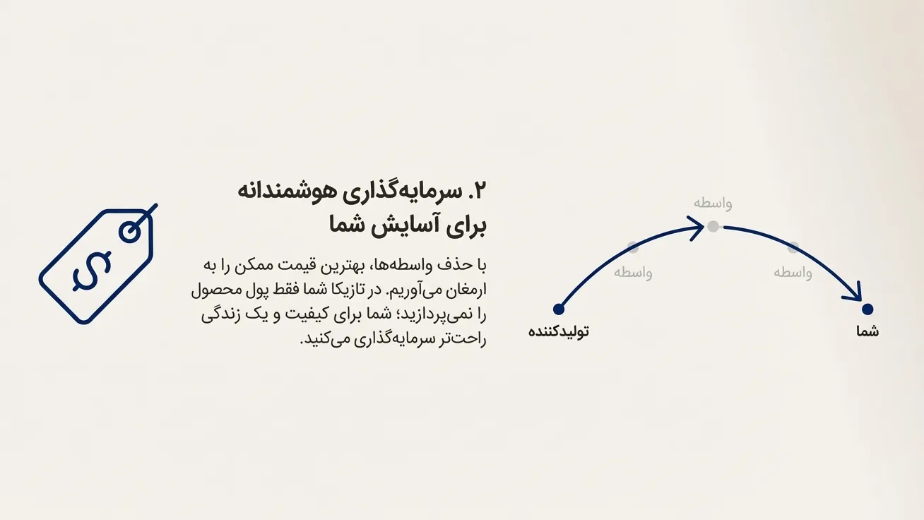 قیمت مناسب گجت خانه