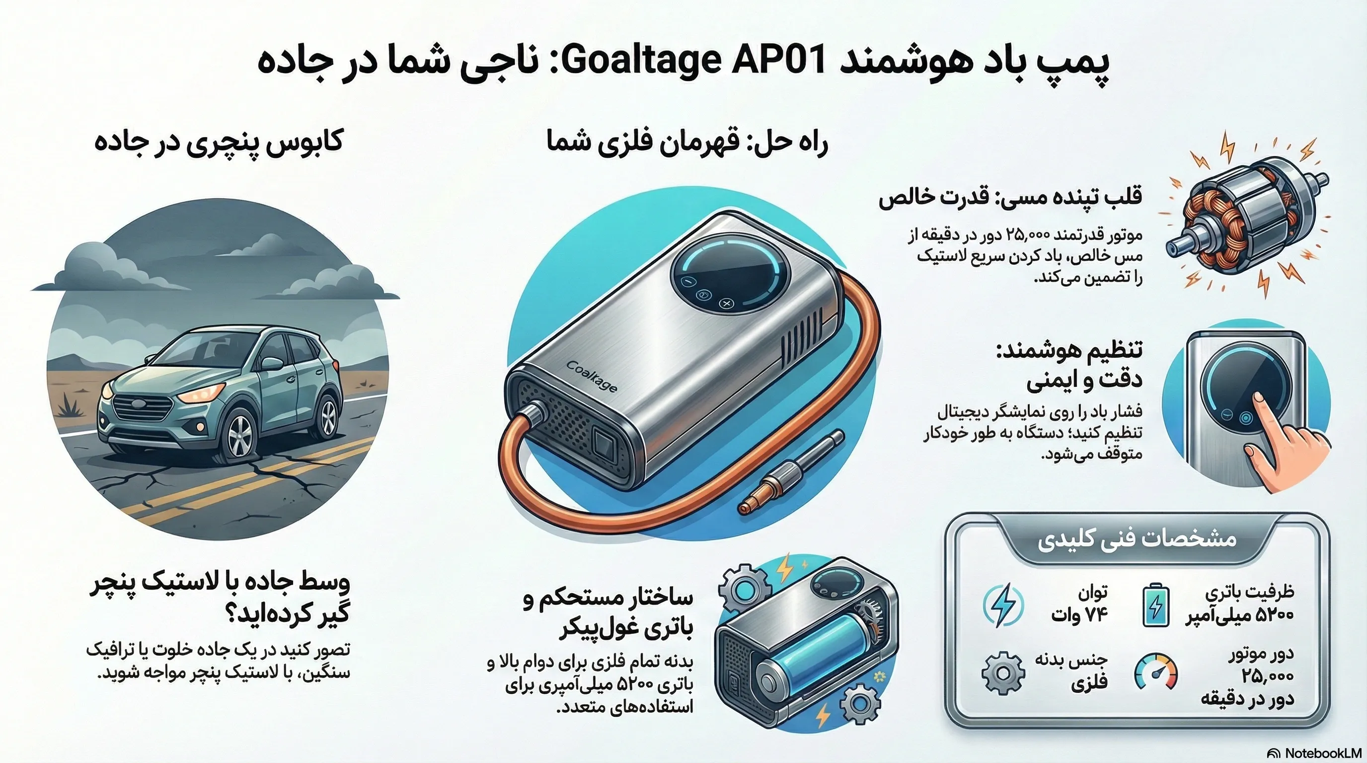 پمپ باد شارژی