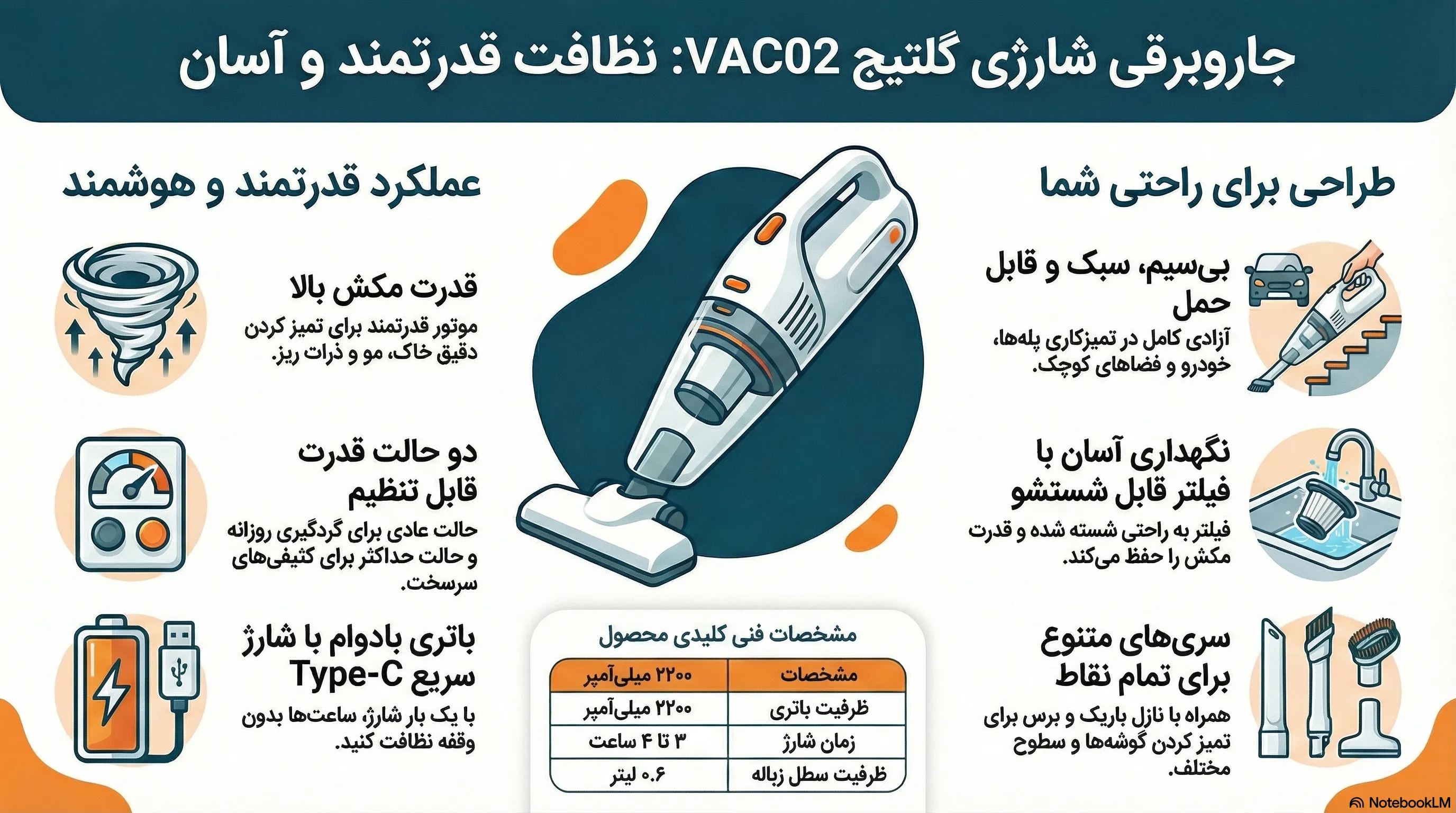 جارو شارژی گلتیج