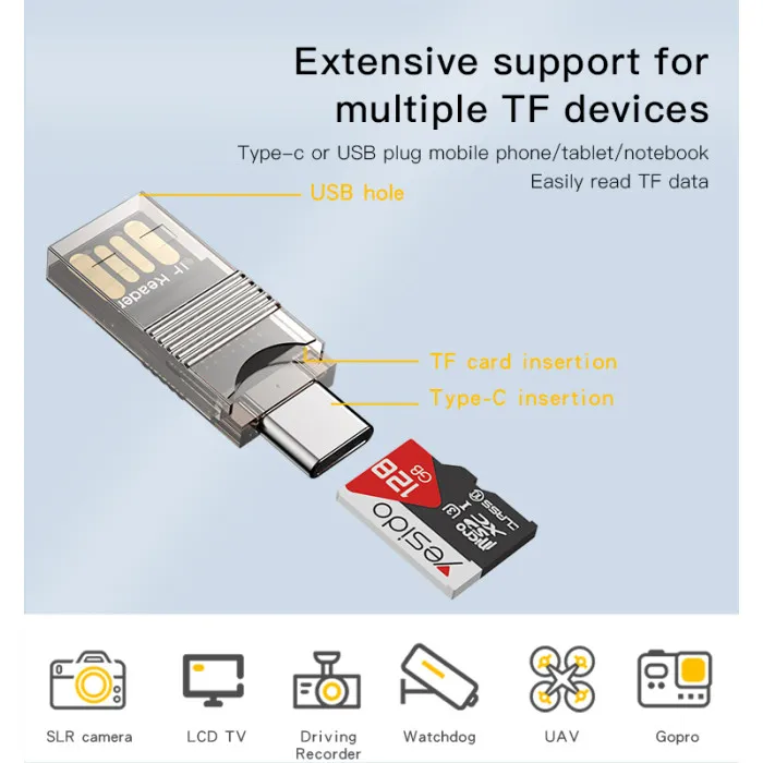 تبدیل یسیدو GS21